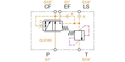 11195064 (OLS320 dynamic)